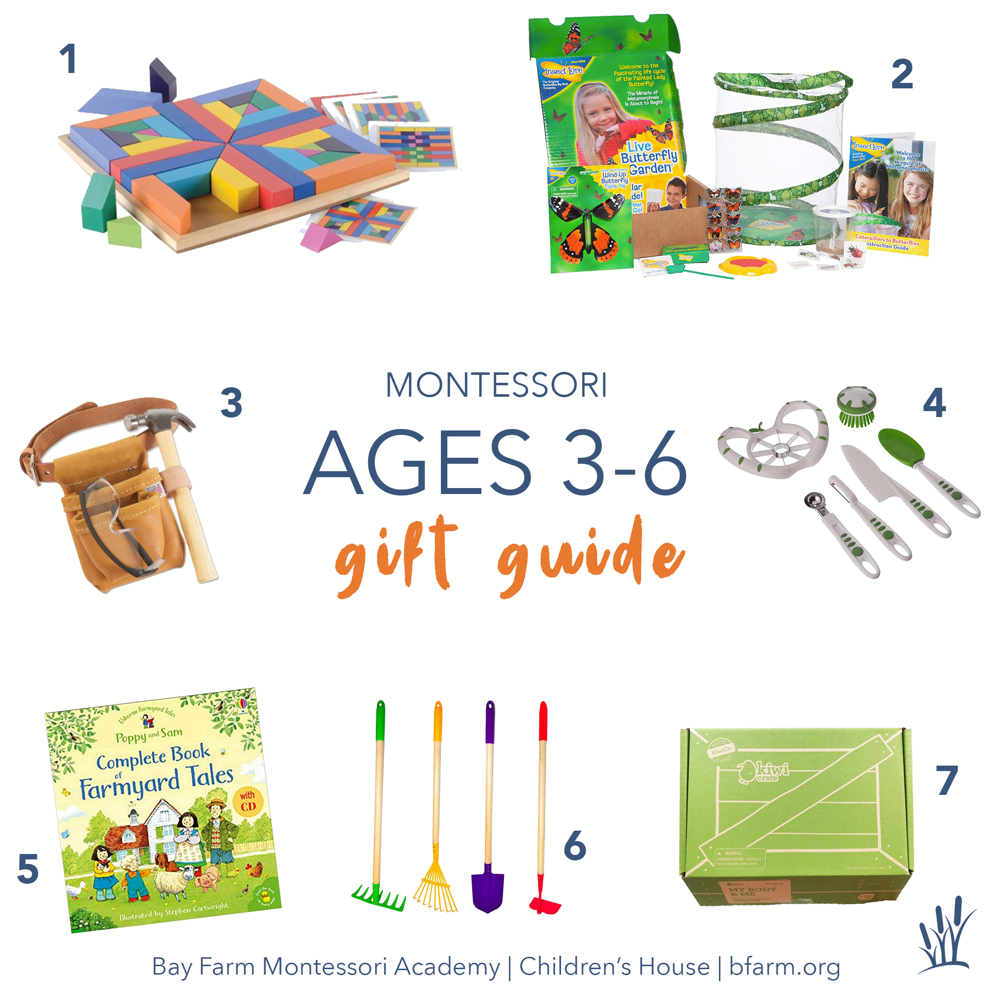 kids gift guide — Blog — Montessori in Real Life