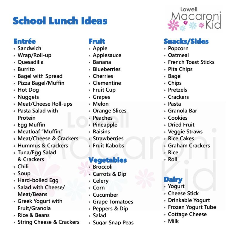 School Lunch Ideas (Printable Cheat Sheet!) - Detoxinista