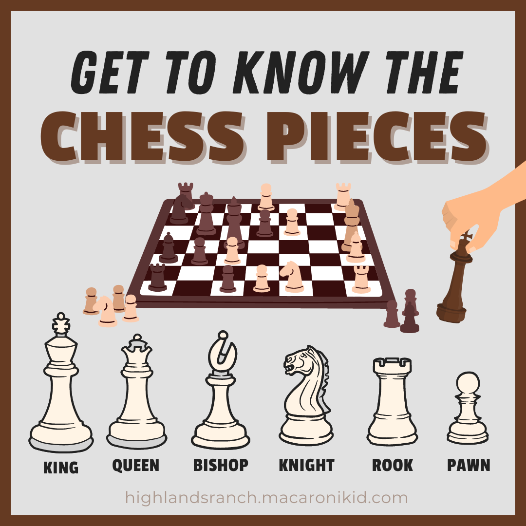 ChessKid Lessons: Rook Level 1, How to Castle