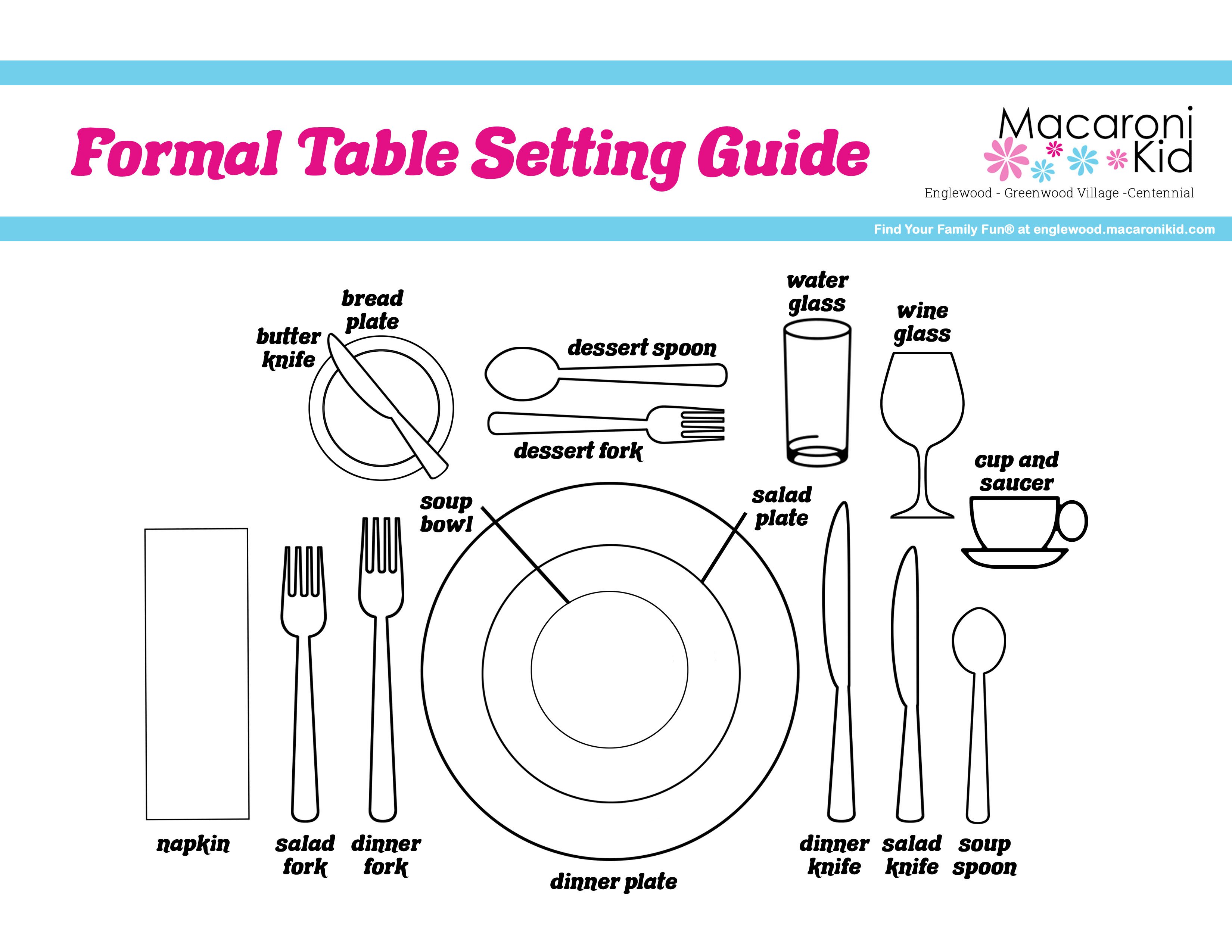 Dinner Place Setting Template