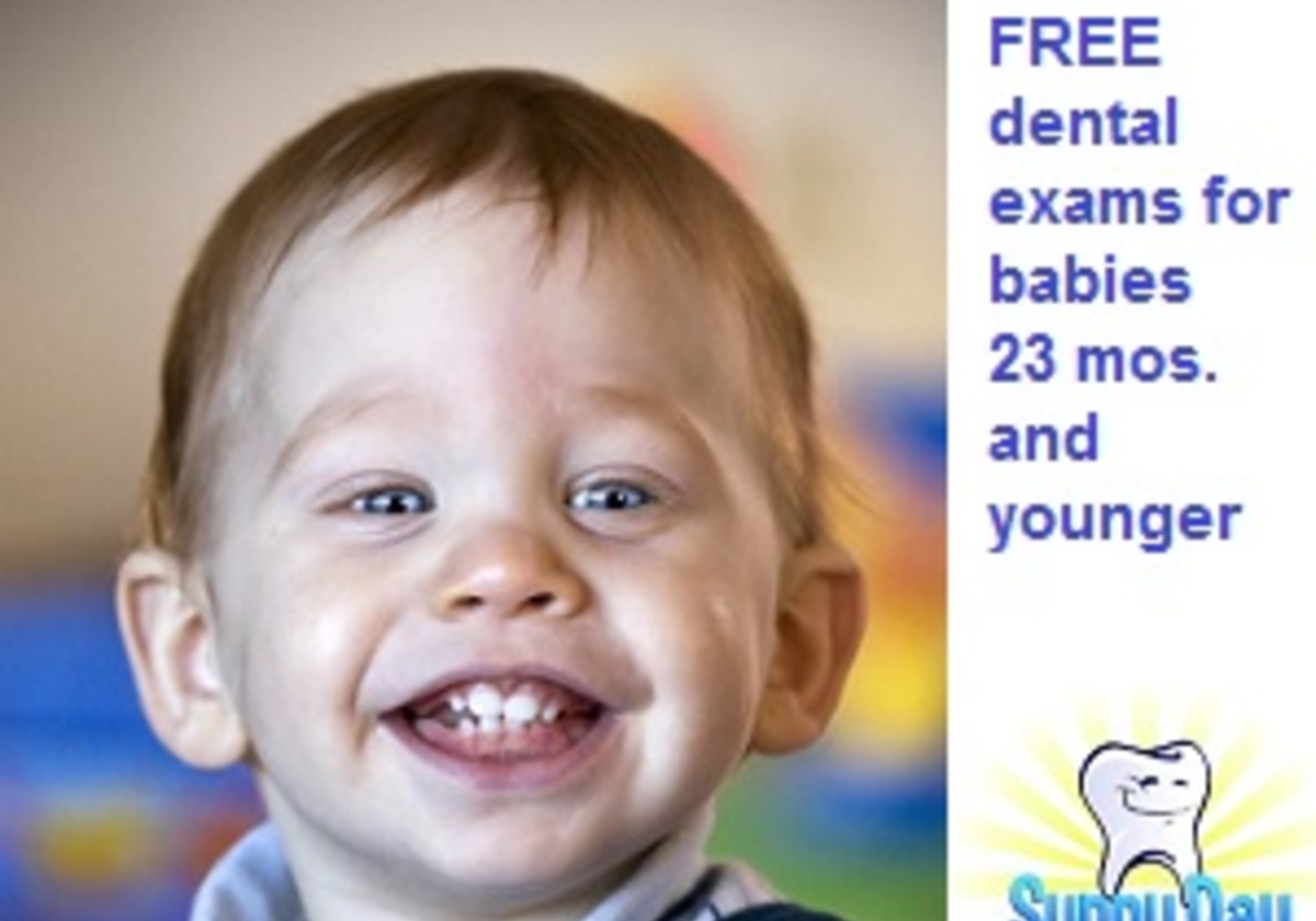 FAQs for Pediatric Dentistry from Sunny Day Pediatric ...