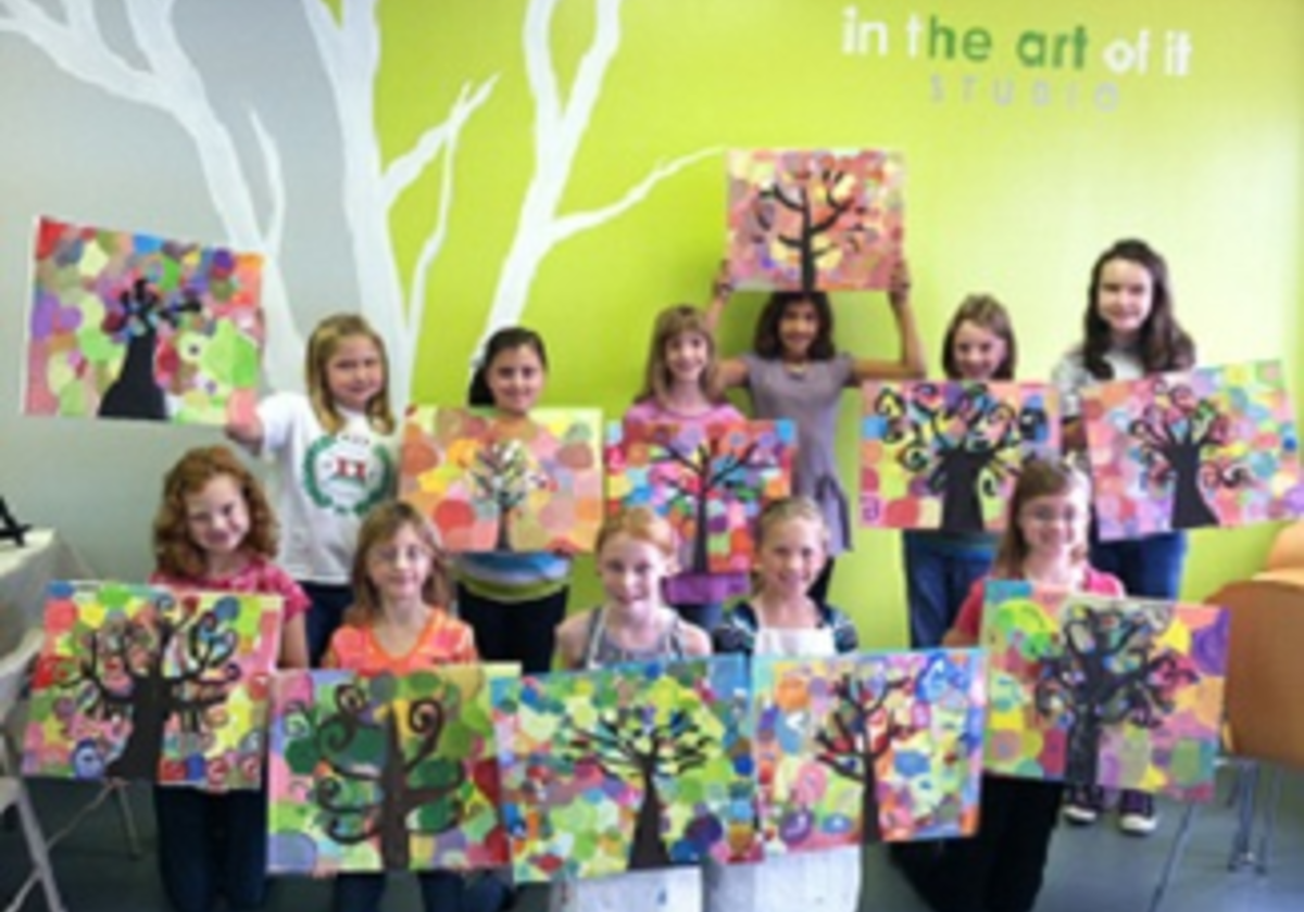 In the Art of It Summer Camp & Teen Art Camp | Macaroni KID Peachtree ...