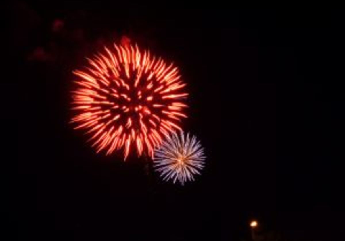 FOURTH OF JULY GUIDE! Fireworks schedule & more! Macaroni KID