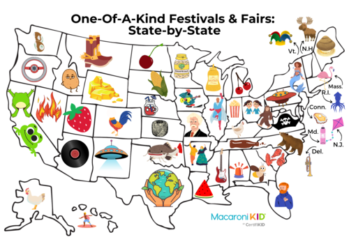 Fairs and Festivals across the US