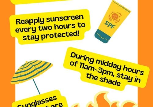 Orange Retro Summer Sun Safety Tips Poster 