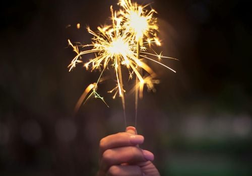 Winston-Salem, Fireworks, Firework Safety, Do's and Don'ts, Family Fun,