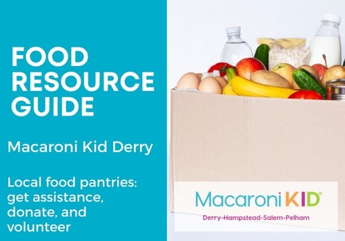 Food Assistance Sources in Greater Derry