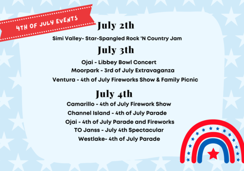 4th of July Ventura county.  Camarillo , Oxnard , Ventura , ojai , Westlake , fireworks shows