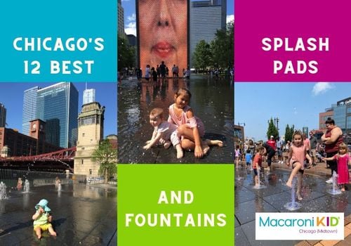 Collage of photos showing kids playing in fountains