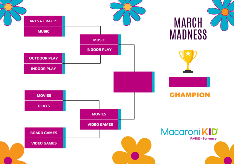 march madness kids edition