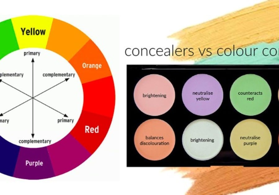 Color correcting vs. Concealing