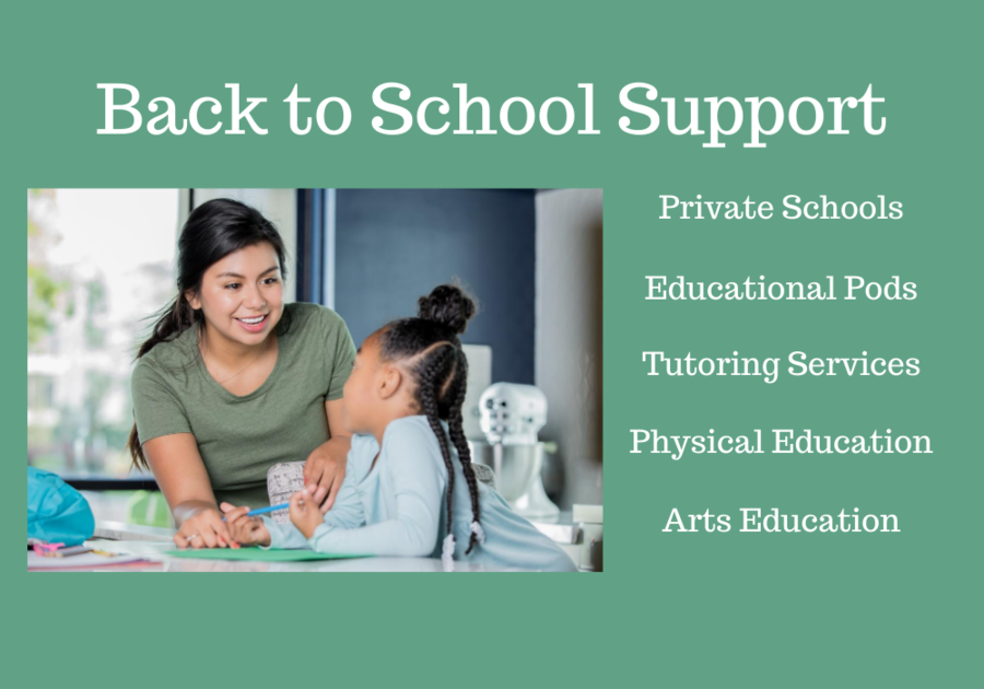South Shore MA Private Schools, educational pods, tutoring services, physical education, arts education