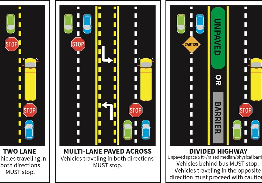 School Bus Safety Rules